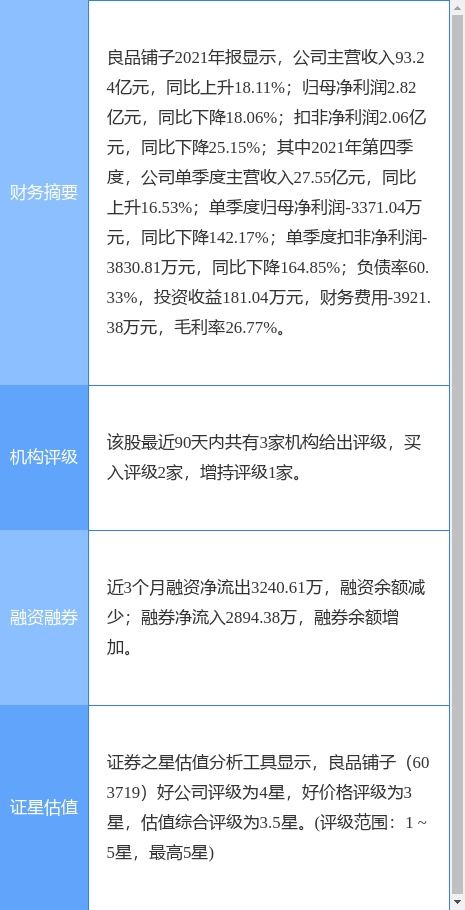 良品鋪?zhàn)?021年業(yè)績(jī)公告解讀 凈利潤(rùn)下滑下的戰(zhàn)略堅(jiān)守與股東回報(bào)