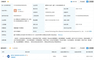 通用技術(shù)集團(tuán)在廈門成立投資公司，資本賦能區(qū)域發(fā)展新篇章