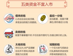 理性投資 以自有資金選擇適合的投資產(chǎn)品，拒絕盲目跟風(fēng)